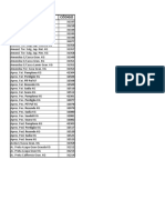 Código de Conduta 2022. (Epft)