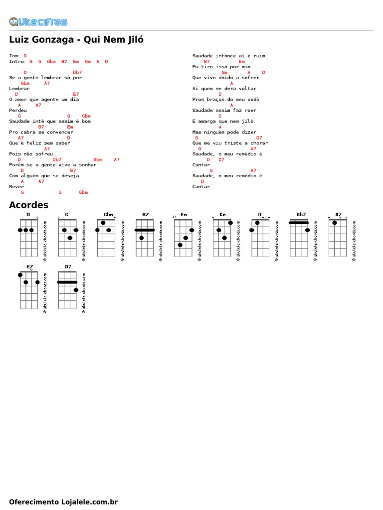 Luiz Gonzaga Qui Nem Jiló (Uke Cifras) PDF