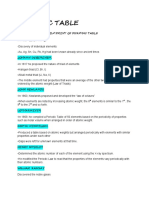 Periodic Table Reviewer