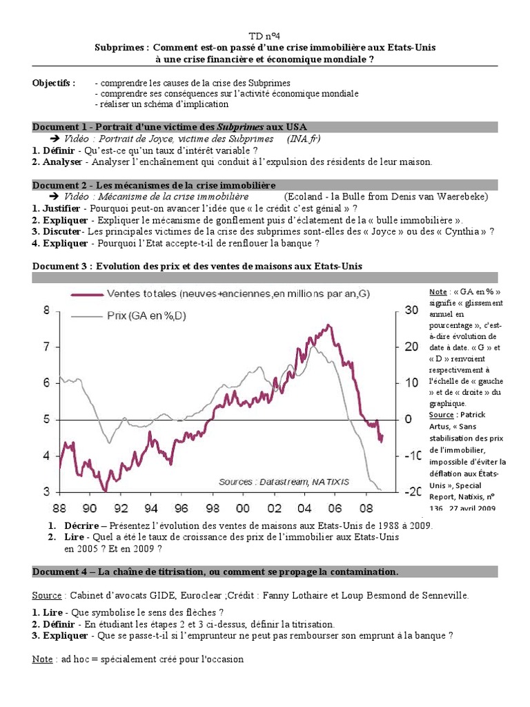 Comprendre Les Causes de La Crise Des Subprimes - Comprendre Ses ...