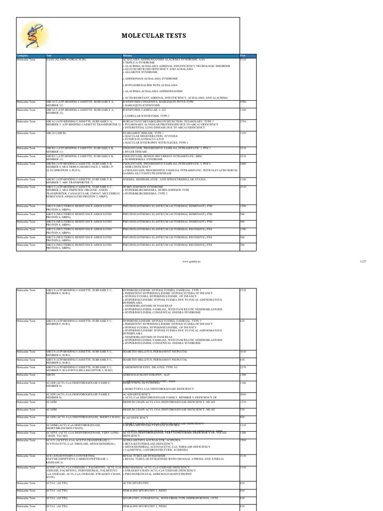 Lista Preturi Teste Genetice Gendia | PDF | Actin | Clinical Medicine