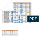 Result Analysis of Science Stream 2019-20