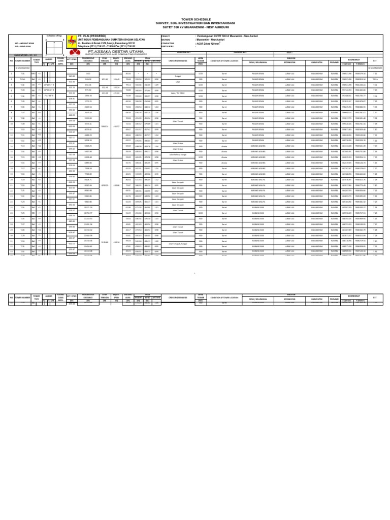 tower-schedule-muaraenim-new-aurduri-data-dari-mas-udin