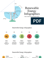 Renewable Energy Infographics Chart