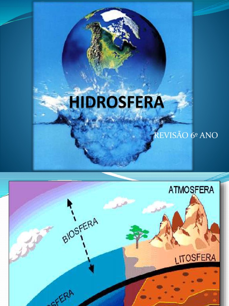 A Hidrosfera: Importância e Estrutura | PDF | Água | Terra