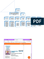 Inventario Mapa Conceptual