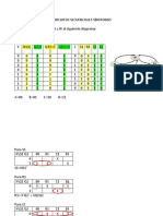 Clase 15 Ejemplos de Diseño de Circuitos Secuenciales Síncronos