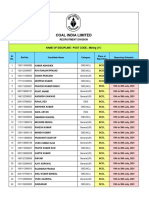 Coal India Recruitment Details