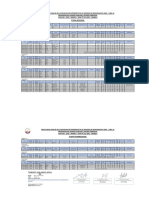 Resultados Finales Reasignacion 2021 1