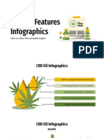 Copia di CBD Oil Features Infographics by Slidesgo