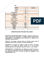 Formulación de jamón