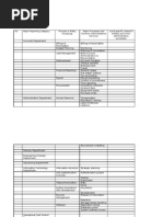 Template 26 - Audit Follow-Up Monitoring Report - Roll-Out | PDF | Business