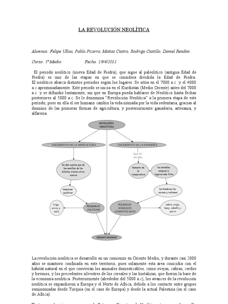Revolucion Neolitica | PDF