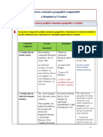 Descrierea Comparativa A Romaniei Si Ucrainei