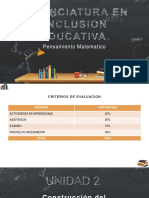 Unidad Ii. Construccion Del Pensamiento Matematico - Parte1