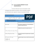 Tarea1 2 - Ecuaciones Diferenciales Homogeneas - A