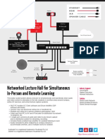 Networked Lecture Hall Remote Learning System Diagram 2