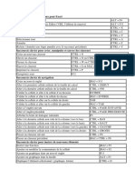 Raccourcis clavier généraux pour Excel