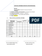 Tabla para La Facultad