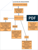 Esquema Momento Mas Importante de La Investigación