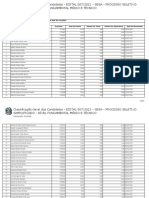 Resultado Edital 007-2021 - Nível Fundamental Médio e Técnico - Ampla Concorrencia