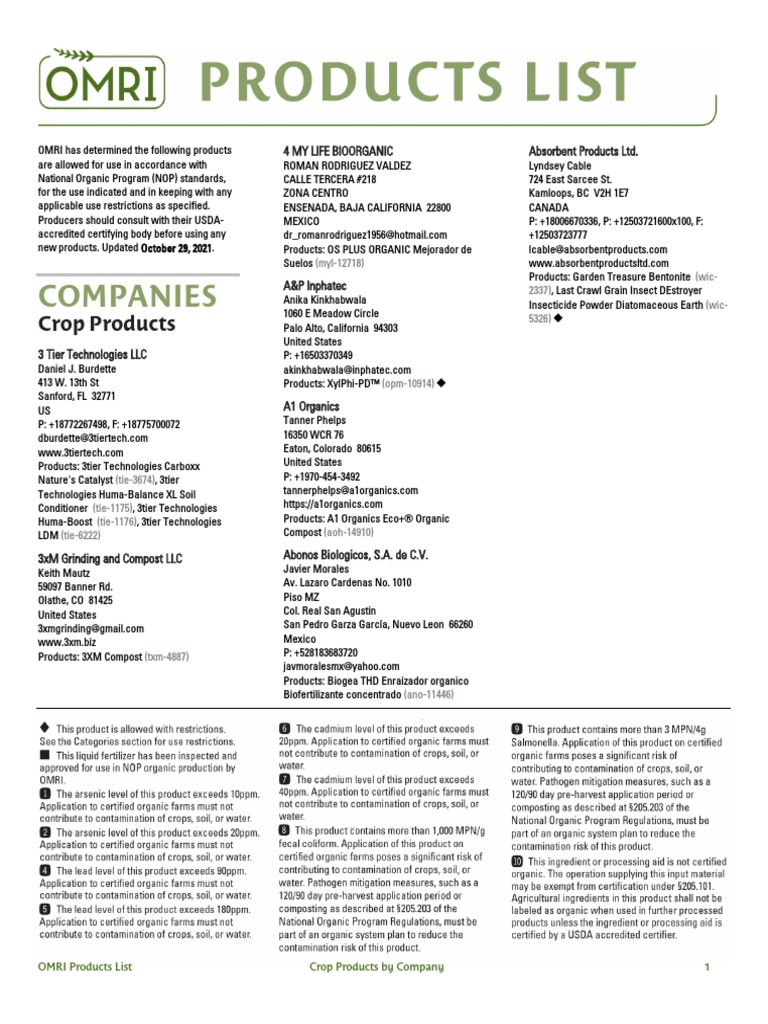 CropByCompany NOP | PDF | Insecticide | Chemistry