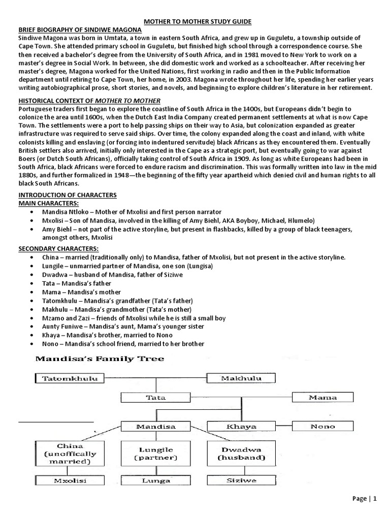 Mother To Mother Study Guide V2 2020 | PDF