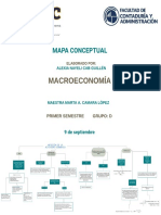 Mapa Conceptual