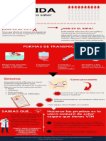 Vih Infografia