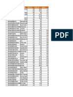 Notes Anglais General - s4b - Mars 2018