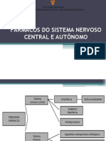 Aula 05 - Fármacos SNC e Sna