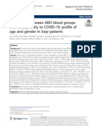 Association Between ABO Blood Groups and Susceptibility To COVID-19 Profile of Age and Gender in Iraqi Patients
