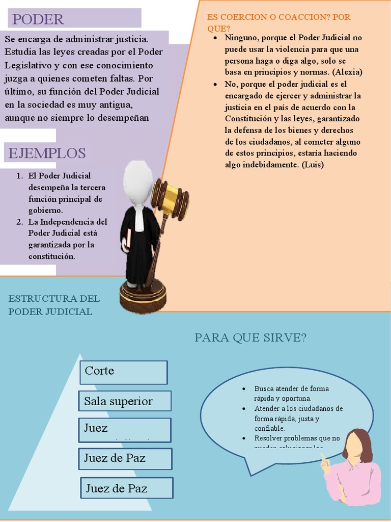Casos Practicos Coercion o Coaccion Nuevamente 2 PDF