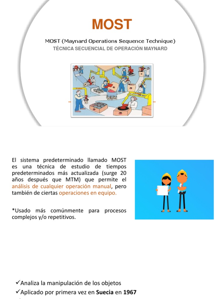 Sistema MOST: Estudio de Tiempos Predeterminados | PDF | Métodos y ...