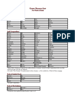 Kulan Domains List