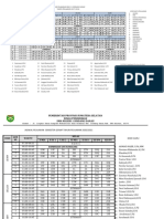 JADWAL Pelajaran GENAP 2021