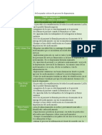 Analisis de Medidas y Acciones Implementadas