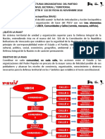 Estructuras Psuv Boletin 132