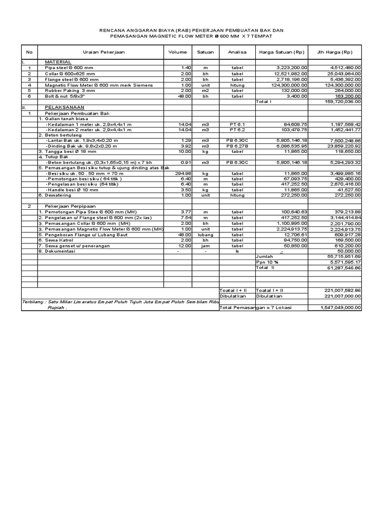 Rab Bak | PDF | Sains & Matematika