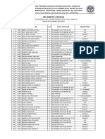 Bagi Kelas 7 Mpls 2021