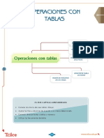 Computación - Operaciones Con Tablas