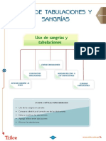 Computación - Uso de Tabulaciones y Sangrias