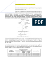 residuos, suelos y energía U1_A3