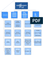 Mapa de Sitio de Lucidchart