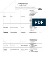 Cuadro Resumen de Modelos de Evaluación Psicológica