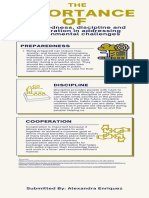 Importance OF: Preparedness, Discipline and Cooperation in Addressing Environmental Challenges