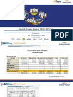 RK KF Perumnas 23 Juli 2021