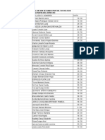 Evaluacion Segundo Parcial Sociologia y Filosofia Del Derecho (Respuestas) - Hoja 2