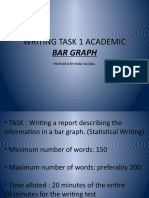 Writing Task 1 Academic: Bar Graph