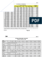 04handout2 CostAcctgRecitation